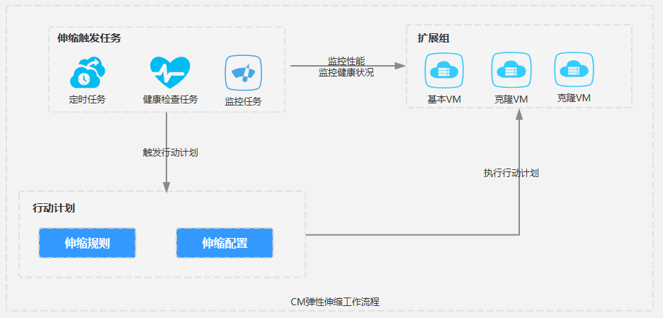 微信截图_20190822112743.png