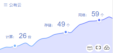资源信息.jpg