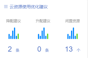 云资源优化.jpg