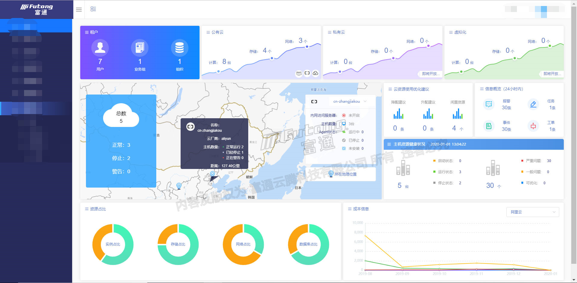 多云管理平台CMP2020.jpg